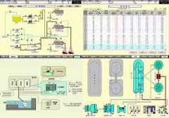 污水处理自动化控制系统
