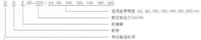 全断面断带抓捕器型号说明