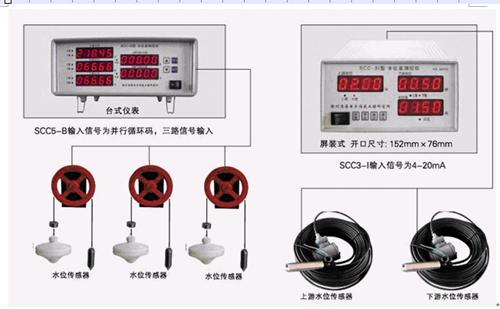 水位差测控仪